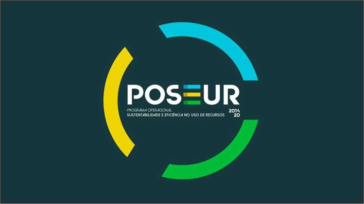 Imagem Ponto de Interesse - POSEUR Botao