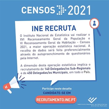 CENSOS 2021