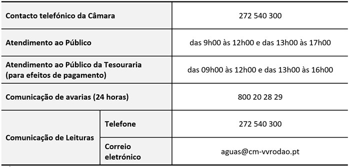 Horario Atendimento