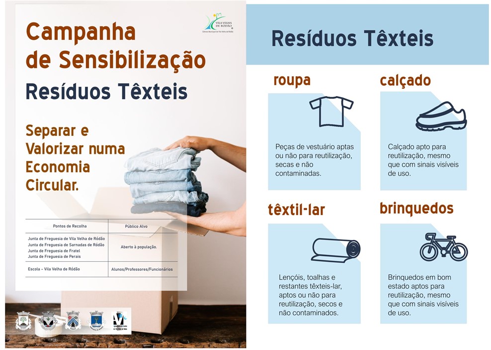 Campanha Residuos Texteis