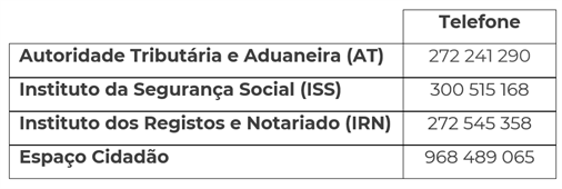 Contacctos LC
